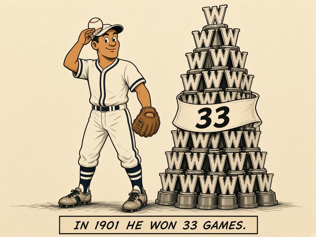 Cy Young 1901 — 33 WINS