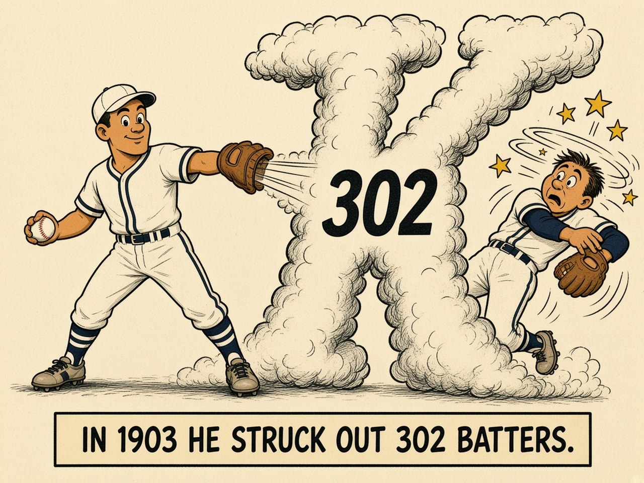 Rube Waddell 1903 — 302 STRIKEOUTS