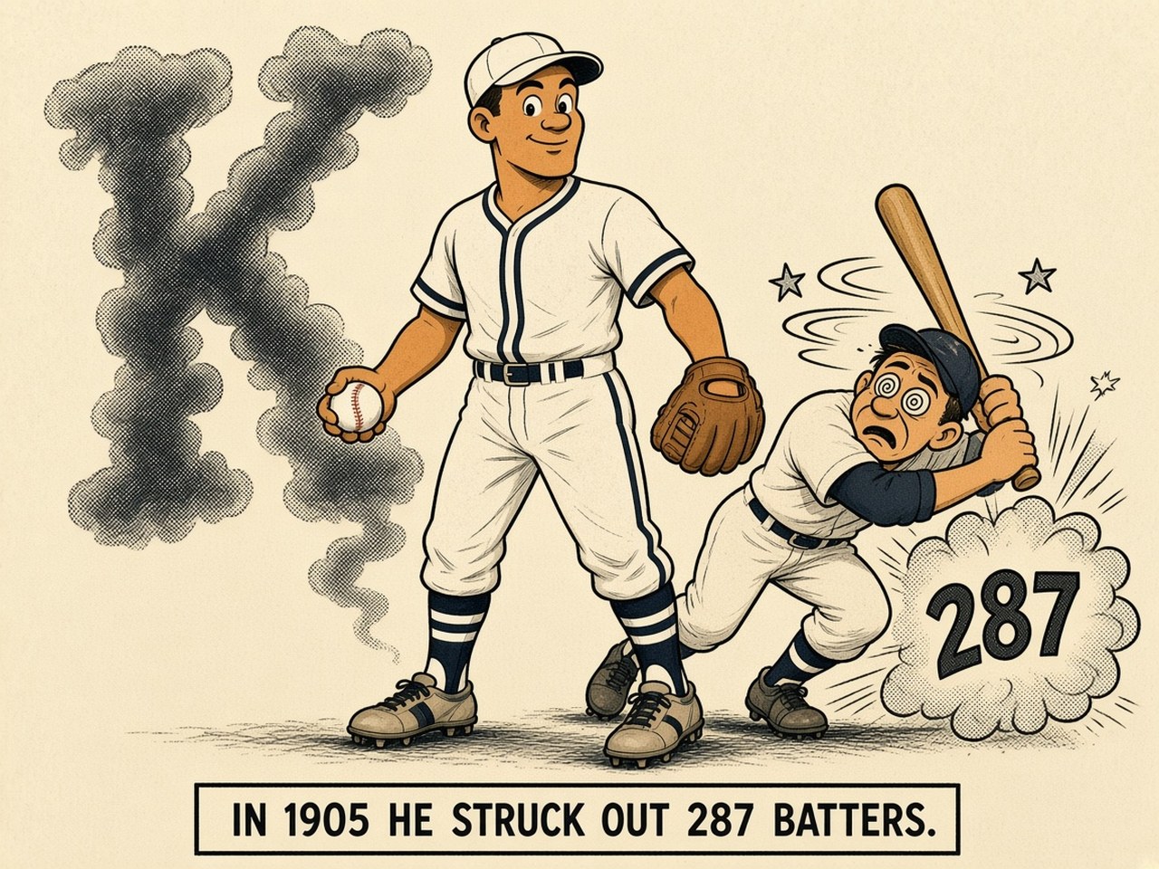 Rube Waddell 1905 — 287 STRIKEOUTS